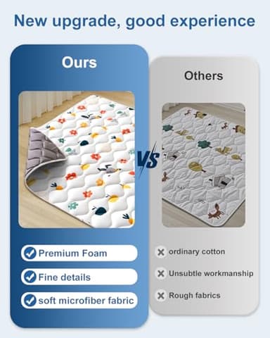 Odorless Premium Foam Baby Play Mat 79" x 71", Soft Microfiber Fabric Crawling Mat for Floor- Comfortable and Hypoallergenic, Non-Slip Cushioned Floor Playpen mat for Infants,Babies,Toddlers - Image 3