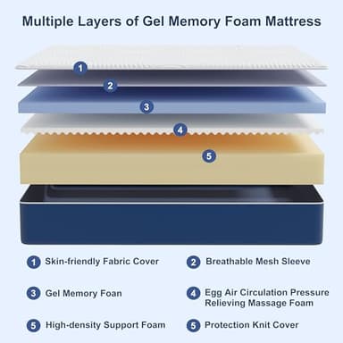 PurrJoys 12 Inch Firm Queen Mattress,Queen Size MattressCooling Memory Foam with Washable Zipper Cover, Pressure Relief & Firm Support, Easy Setup - Image 2