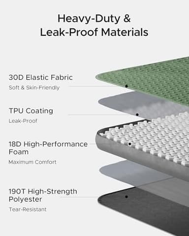 ACACIA 4.3" Thick Self Inflating Sleeping Pad with Foam | Innovative Y-Shaped Telescopic Structure | Ultraportable Camping Mattress | Outdoor Compact Air Mat for Tent Car | Full - Image 5