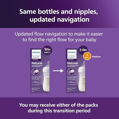 Philips Avent Natural Baby Bottles with Natural Response Nipples (Medium Flow, Flow 3), 9oz, 4-Pack, SCY903/04 - Image 8