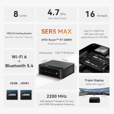 Beelink SER5 MAX Mini PC,AMD Ryzen7 6800H(8C/16T,up to 4.7GHz),Mini Computer 32GB LPDDR5 RAM 500GB M.2 SSD Graphics 12core 2200MHz,Support 4K Triple Display/HDMI+DP+Type-C/Wifi6/BT5.4/2.5G LAN/USB3.2 - Image 2