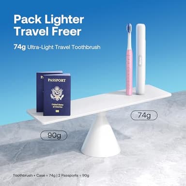 Bitvae Ultrasonic Electric Toothbrush for Adults and Kids, ADA Accepted Travel Electric Toothbrush with Rechargeable 60-Day Battery Life, 8 Heads, 5 Modes, Case/Holder, Quartz Pink - Image 5