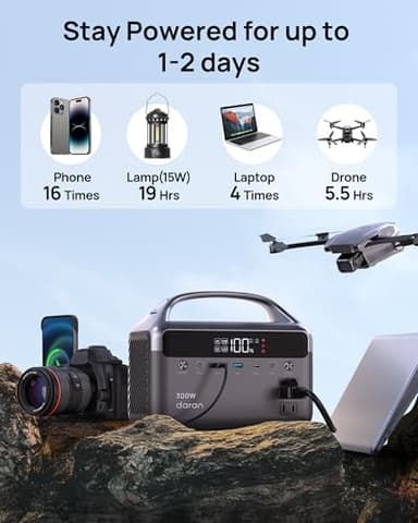 Portable Power Station 300W (600W Surge), 192Wh (60,000mAh) Solar Generator, LiFeP04 Battery with AC & DC Outlets, Power Bank Station for Outdoor Camping, Traveling, Home & Emergency (Solar Optional) - Image 3