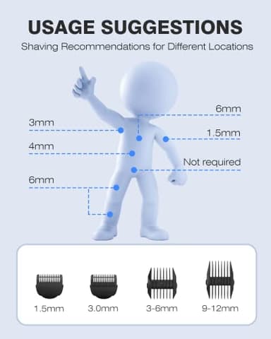 MANSPOT Manscape Hair Finishing Trimmers, Pubic Hair Trimmer for Men and Women, Electric Ball Trimmer Pubic Shaver,Hypoallergenic Ceramic Blade Heads,Waterproof Wet/Dry Groin Shaver,20 Times Usage - Image 7