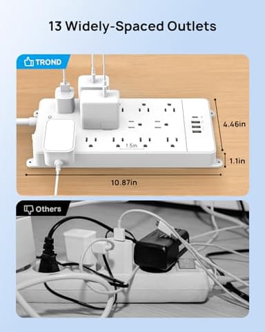 TROND Surge Protector Power Strip 10 ft, Flat Plug Long Extension Cord, 13 Wide Spaced Outlets, 4000 Joules, 32W Quick Charge 3.0 & USB C, Wall Mount, Under Desk, Heavy Duty, ETL Listed, White - Image 7
