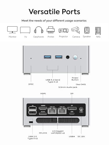 MINISFORUM NAB9 Plus Mini PC Intel Core i9-12900HK(14C/20T), 32GB RAM 1TB SSD, HDMI+DP+USB4(PD) Video Outputs Mini Computers, OCuLink Port, 2X 2.5G LAN Port Intel Iris Xe Graphics Desktop Computer - Image 8