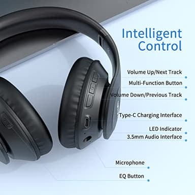Uliptz Wireless Bluetooth Headphones, 65H Playtime, 6 EQ Sound Modes, HiFi Stereo Over Ear Headphones with Microphone, Foldable Lightweight Bluetooth 5.3 Headphone for Travel/Office/Cellphone/PC - Image 6