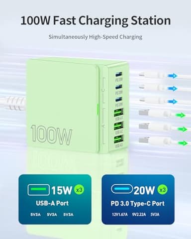 USB C Charger Block Charging Station: 100W 6 Port GaN Fast Charging Brick Hub Cube Box - PD 3.0 Type C & USB A Wall Charger Power Adapter for All iPhone 17 iPad Samsung Android Pixel Series - Image 3