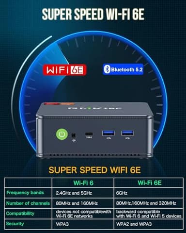 GMKtec Mini Gaming PC AMD Ryzen 7 7840HS 1TB PCIe4.0 SSD 16GB DDR5 Desktop Computers USB4.0, Dual NIC LAN 2.5Gbps/ HDMI, DP/USB-C4.0, WiFi 6E, BT 5.2 Nucbox K6 - Image 6