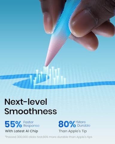 Hastraith Stylus Pen for iPad(2018-2025)-2X Faster Charge with Tilt Sensitivity & Palm Rejection for iPad 11/10/9/8/7/6th Gen, Air 7/6/5/4/3/M3/M2, Pro 13"/12.9"/11"/M4, Mini 7/6/5th,Pink - Image 6