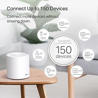 TP-Link Deco WiFi 6 Mesh WiFi System(Deco X20) - Covers up to 4000 Sq.Ft, Replaces Wireless Internet Routers and Extenders, 2-Pack - Image 4
