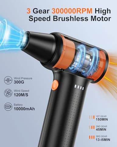 YEAHCO Compressed Air Duster - High Speed 300000RPM Electric Air Duster,120M/S 3 Gear 10000mAh Rechargeable Cordless Air Blower Turbo Fan, Jet Dry Blower for PC Computers Car Electronics - Image 2