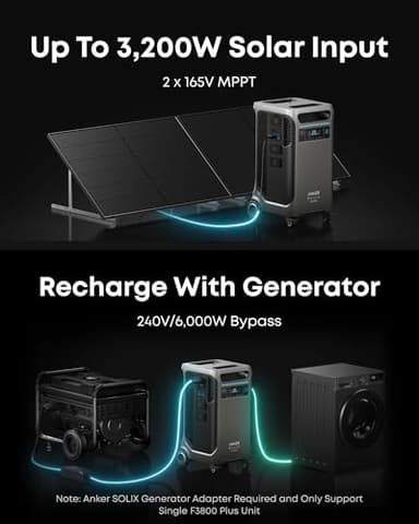 Anker SOLIX F3800 Plus Portable Power Station (Upgraded Version) and BP3800 Expansion Battery with 400W Solar Panel, 7.68kWh, 3200W Solar Input, Generators for Home Use, For Power Outages, Emergencies - Image 2