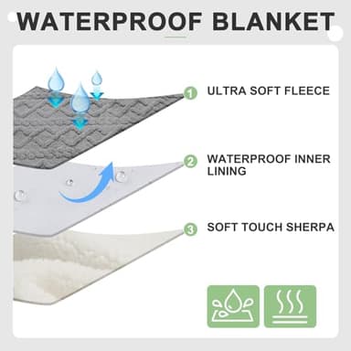 BEAUTYZOO Waterproof Dog Blankets for Small Dogs Washable- Reversable Dog Blanket for Furniture, Sofa, Couch, Crate, Car- Soft Sherpa Dog Throw Plush Pet Bed Blanket Cat Puppy Kitten, 24"x32" Grey - Image 2