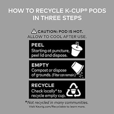 Green Mountain Coffee Roasters Colombia Select, Keurig Single Serve K-Cup Pods, Medium Roast Coffee, 60 Count, (6 Packs of 10) - Image 6