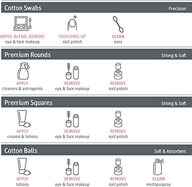 Medline Simply Soft Cotton Rounds (300 Count), 100% Cotton Absorbent and Textured Cotton Pads, Lint-Free - Image 10