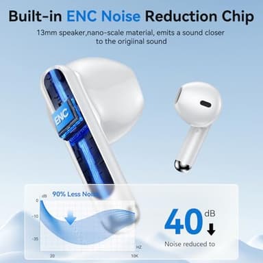 Wireless Earbuds, 2025 Bluetooth 5.4 Bass Stereo Headphones with 4 ENC Mic, 50H Playback Ear Buds with Charging Case LED Display,Sport Earphones IPX7 Waterproof for Phone, Android, Pad, White - Image 4