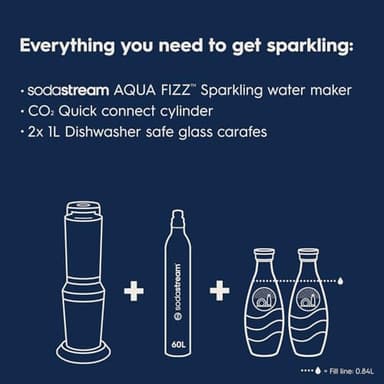 SodaStream - Aqua Fizz Sparkling Water Maker | STARTER KIT | GLASS Carbonator | CQC CO2 System | Includes 2x Elegant Glass Carafes, 1x CO2 Cylinder | Dishwasher Safe | Black - Image 3