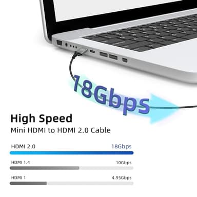 GELRHONR 8K Mini HDMI to HDMI Cable, 90 Degree Mini HDMI Male to HDMI Male 48Gbps High Speed Support 8K@60Hz Video4K@144Hz for Camera, Camcorder HDTV Laptop (UP Angle 1M) - Image 2