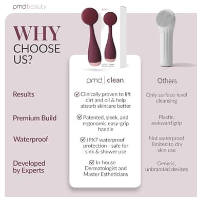 PMD Clean - Smart Facial Cleansing Device with Silicone Brush & Anti-Aging Massager - Waterproof - SonicGlow Vibration Technology - Clear Pores and Blackheads - Lift, Firm, and Tone Skin - Image 7