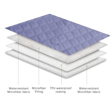 Ameritex Waterproof Dog Bed Cover Pet Blanket with Anti-Slip Back for Furniture Bed Couch Sofa - Image 5