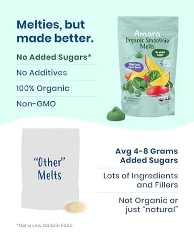 Amara Smoothie Melts - Mighty Sweet Greens - Baby Snacks Made With Fruits and Vegetables - Healthy Toddler Snacks For Your Kids Lunch Box - Organic Plant Based Yogurt Melts - 6 Resealable Bags - Image 4