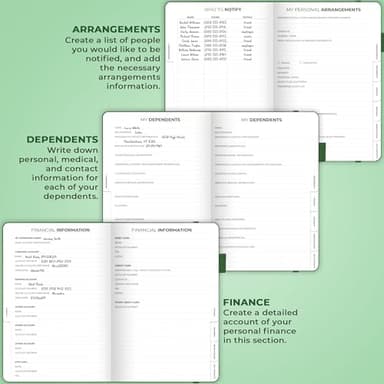 Clever Fox End of Life Planner – Final Arrangements Organizer for Beneficiary, Will Preparation, Last Wishes & Funeral Planning, A5 (Dark Green - Image 3