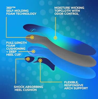 Dr. Scholl’s Adapts to You Insoles for Men, with Self-Molding Foam Technology – Clinically Proven to Adapt to Your Feet, Flexible Arch Support Inserts, Shock-Absorbing, Podiatrist-Tested, Size 8-14 - Image 5