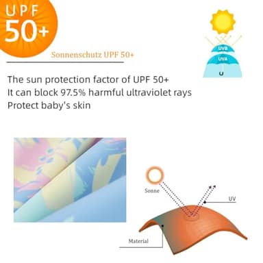 UMELOK Baby Girls' One Piece Swimsuit Infant Swimwear Rash Guard Swim Suit Full Zip with Long Sleeve UPF 50+ Sun Protection Swimsuit Purple Begonia Flower,18M - Image 3