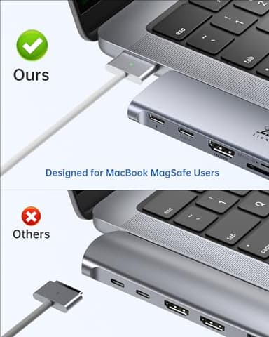 USB C Hub Adapter for MacBook Pro/Air M1 M2 M3 2023 2022 2021 13" 15" 16", 7-in-2 Multiport HDMI MacBook Accessories Dongle with Thunderbolt 3, 4K HDMI, USB C 3.0, 2 USB 3.0, SD & microSD Card Reader - Image 2