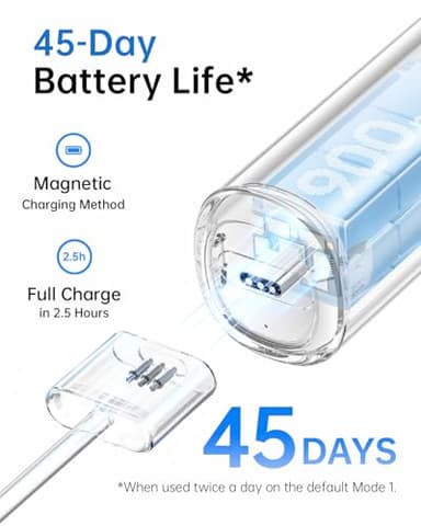 Laifen Wave Electric Toothbrush, Oscillation & Vibration Sonic Electric Toothbrush for Adults with App, 3 Brush Heads, Waterproof Magnetic Rechargeable Powered Toothbrush (Matte Stainless Steel) - Image 4