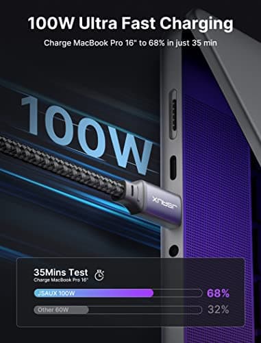 JSAUX 100W USB C to USB C Cable [2-Pack 6.6FT], Type C Fast Charging Cord Compatible with iPhone 17/iPhone Air/iPhone 17 Pro/iPhone 17 Pro Max, iPhone 16/15 Series, Galaxy S/Note, MacBook, iPad - Grey - Image 4