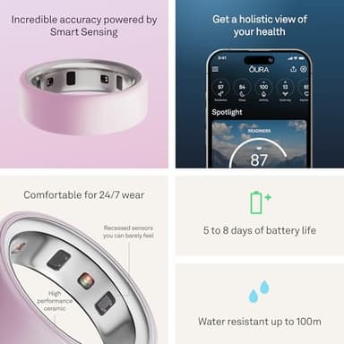 Oura Ring 4 Ceramic - Petal - Size 8 - Size Before You Buy - Image 5