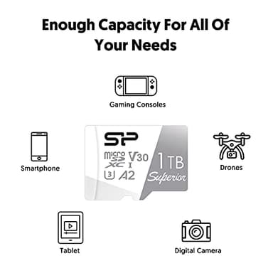 Silicon Power 1TB Superior Micro SDXC UHS-I (U3) 4K A2,High Speed MicroSD Card with Adapter SU001TBSTXDA2V20AC - Image 6