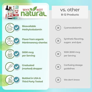 Why Not Natural Organic Vitamin B12 Liquid - Sublingual Extra Strength 60 x 5000 mcg Methylcobalamin Drops, Vegan, Maximize Absorption and Energy - Image 4