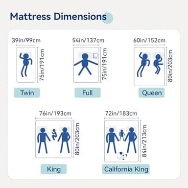 Amazon Basics Memory Foam Mattress, Soft Plush Feel, 10 Inch, Twin, White/Grey - Image 9