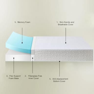 Aosha Full Size Mattress, 8 Inch Gel Memory Foam Mattresses, Medium Firm Mattress for Cool Sleeping, Pressure Relief CertiPUR-US Certified in a Box (8 Inch, Full) - Image 2