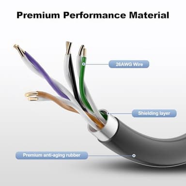 EDUP LOVE Starlink Gen 3 Cable 30FT, Starlink Cable for Starlink Mini, Waterproof Starlink Replacement Cable, Standard V3 Starlink Ethernet Cable Extension, Starlink Mini Cable (10M) - Image 2
