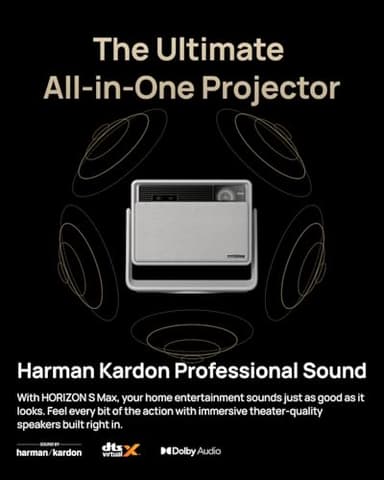 XGIMI Horizon S Max 2024 New 4K Projector, IMAX Enhanced Portable Projector, Dolby Vision, 3100 ISO Lumens, 110% BT.2020, Built-in Flexible Stand, Intelligent Screen Adaption, 2 x 12W Harman Kardon - Image 6