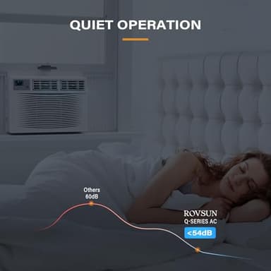 ROVSUN Smart 14000 BTU Window Air Conditioner with WiFi, Energy Saving Window AC Unit with Remote & App Control & Timer Function & Easy Install Kit, for Rooms up to 700 Square Feet, 115V/60Hz, White - Image 6