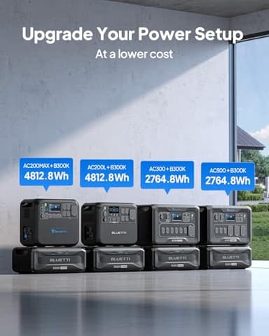 BLUETTI B300K Expansion Battery, 2764.8Wh LiFePO4 Battery Pack for Power Station AC200L AC300 AC500 AC200MAX, Extra Battery for Home, Emergency, Road Trip - Image 3