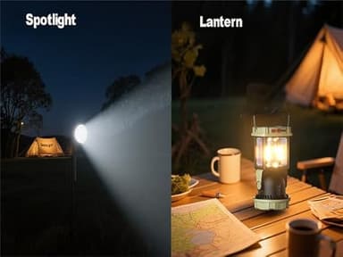 HOMY Solar Camping Lantern: Dual Solar/USB-C Charging, Super Bright LED, Adjustable Brightness, Swivel Spotlight, Lightweight Compact for Camping, Storm Outages, Outdoor Use - Image 4