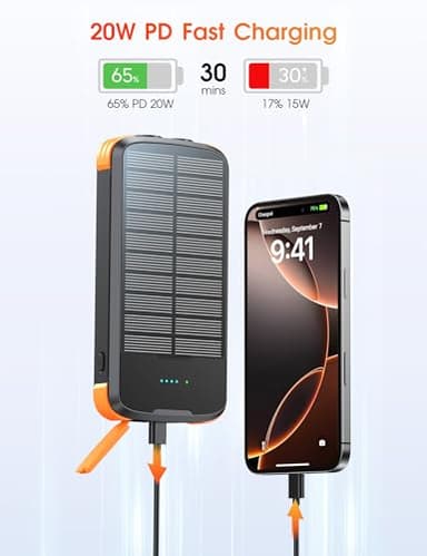 SOXONO Solar Charger Power Bank, PD 20W Fast Charging External Batter, 40000mAh Portable Phone Charger Built in 4 Cables with Dual Bright Flashlights for Camping, Hiking, and Outdoor Use - Image 4