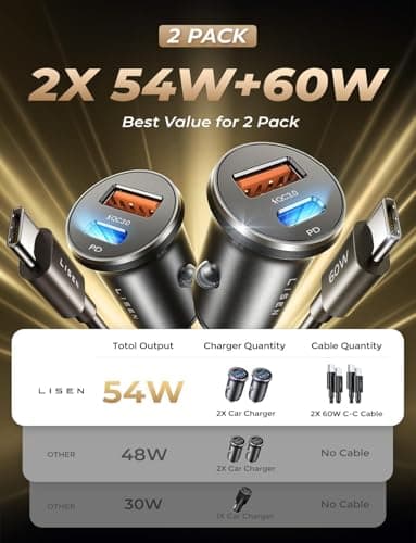 LISEN for iPhone 17 Super Fast Car Charger USB C [Alloy] 2 Pack 54W Type C Car Charger Fast Charging Cigarette Lighter Adapter for iPhone Air 17 16 15 Pro Max Plus,Samsung Galaxy S25/S24,Android - Image 2