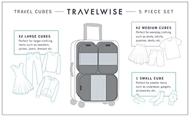 TravelWise Packing Cubes, Navy Airplanes, Set (5262367) - Image 2