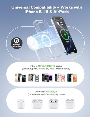 MagSafe Charger Magnetic Wireless iPhone Charge Compatible with iPhone 17 Pro Max Air 16 15 14 Pro Max Plus 13 12 Pro Max & AirPods 4 3 2 Pro - Charging Pad Dock for Travel Home Office - Image 2