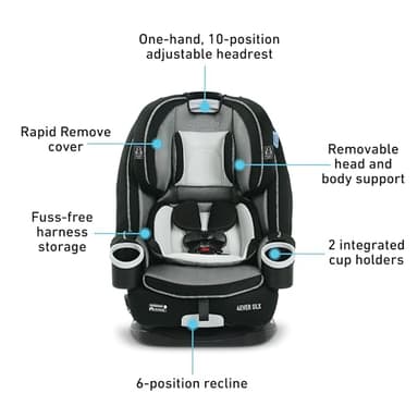 Graco 4Ever DLX 4-in-1, 10 Years Use Infant to Toddler Car Seat, Zagg, Includes Rear Facing, Forward Facing, Highback Booster & Backless Booster Seat options - Image 7