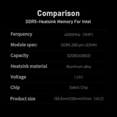 Computer Desktop Memory Ram DDR5 32GB(2x16GB) 6000MT/s CL36 1.35V Overclocking XMP 3.0 & AMD Expo with Heatsink for PC Gaming/Office/PS,Silver - Image 6