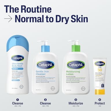 Cetaphil Face & Body Moisturizer, Hydrating Moisturizing Lotion for Normal to Dry Skin, Suitable for Sensitive Skin, 2 oz Pack of 12, Fragrance Free, Hypoallergenic, Non-Comedogenic - Image 6