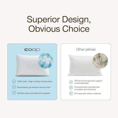 Coop Home Goods Cool+ Adjustable Cooling Toddler Pillow, 13x19, Cooling Gel Memory Foam Kids Pillow for Ages 2+, Customizable Loft, Breathable, Washable Cover, Childproof Zipper, Small Cooling Pillow - Image 7
